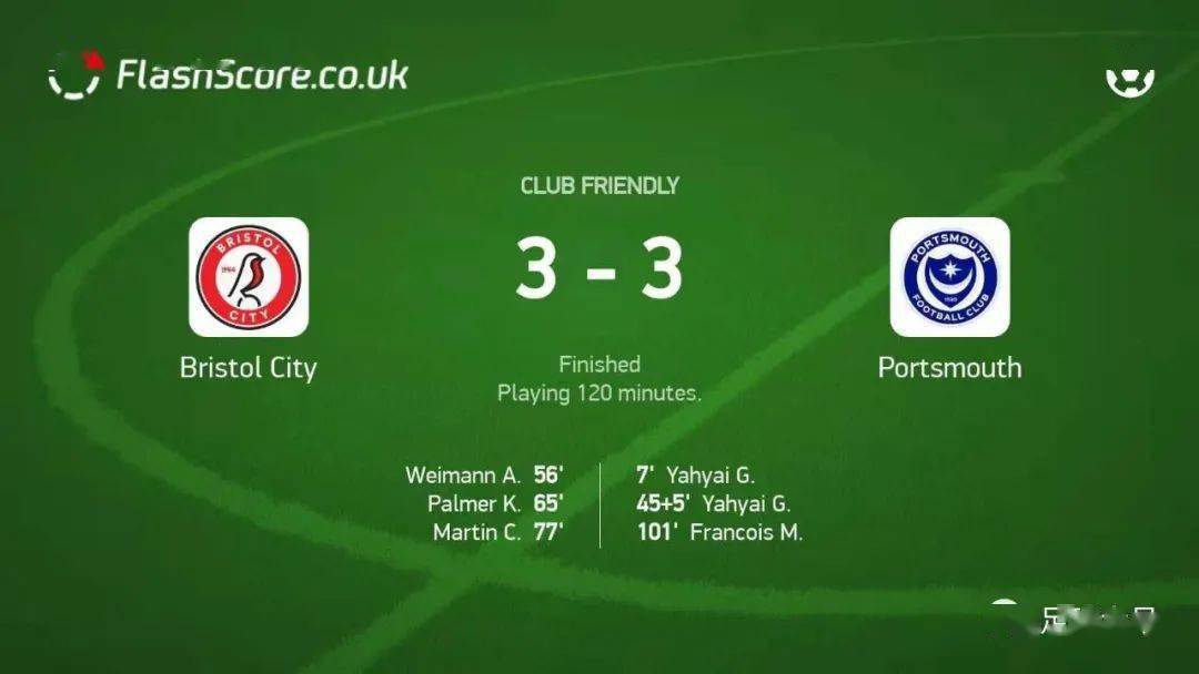 包含朴茨茅斯客场逼平对手,保持不败记录的词条 包含朴茨茅斯客场逼平对手,保持不败记录的词条