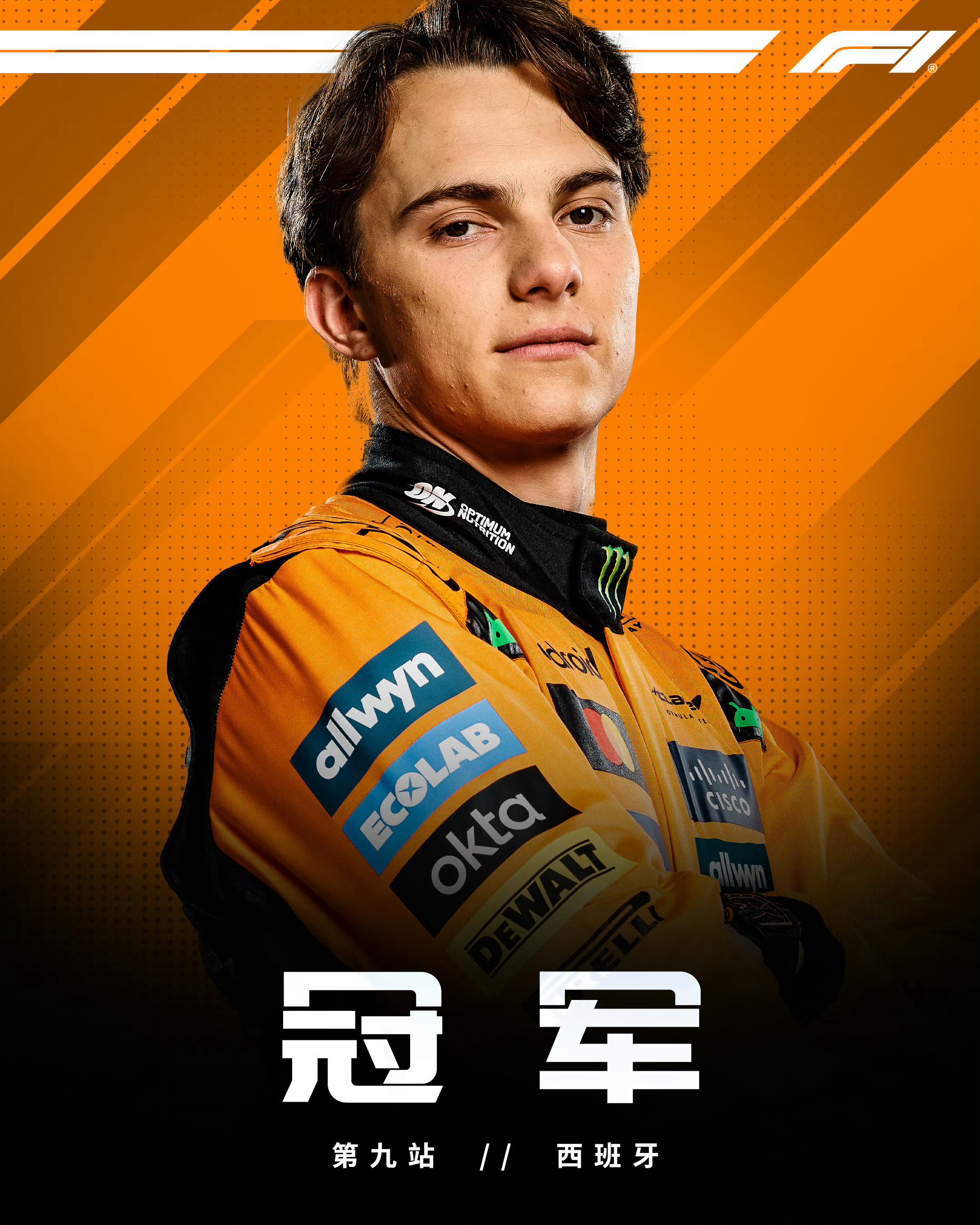 哈斯车队完胜索伯车队，诺里斯关键制胜