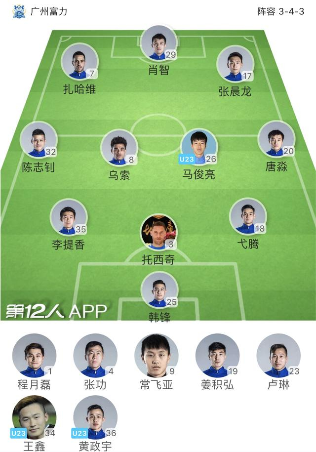 包含广州富力战平江苏苏宁，保持争冠希望的词条