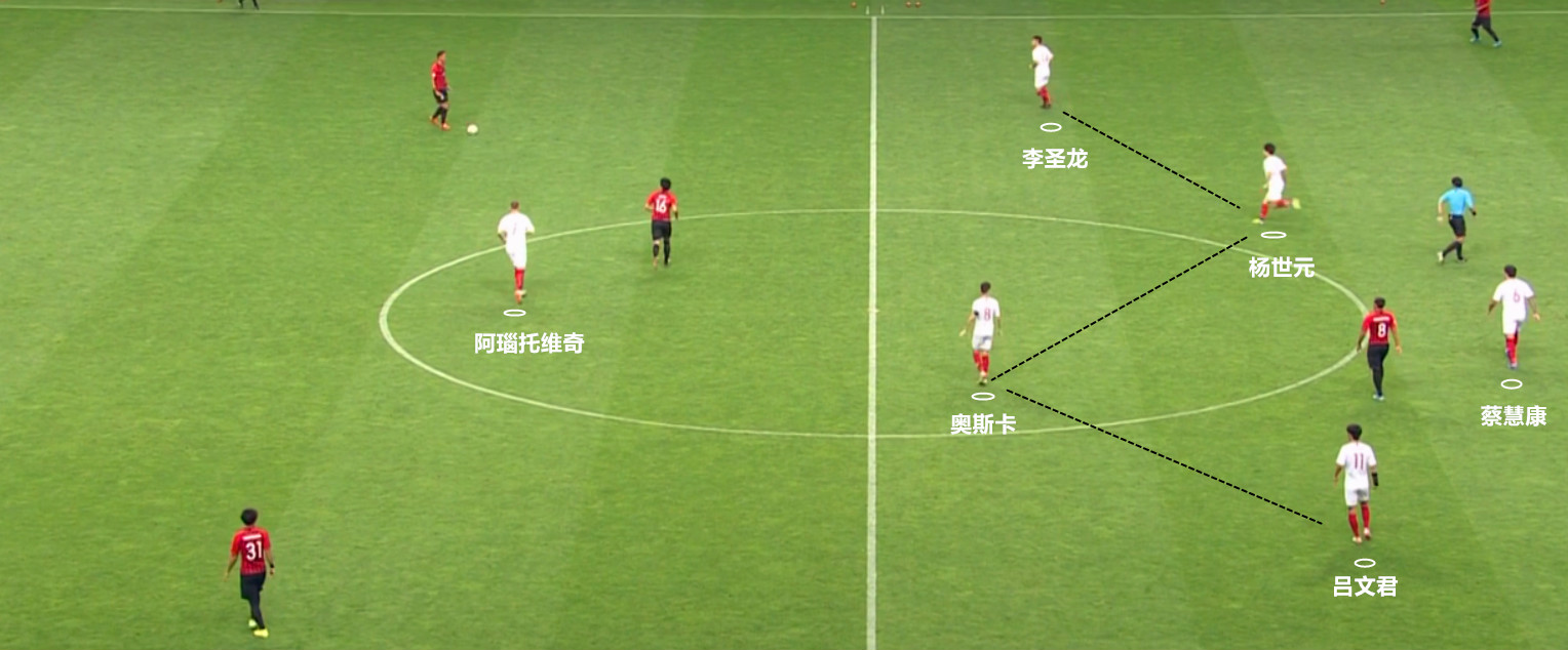 教练战术变阵，全新作战思路