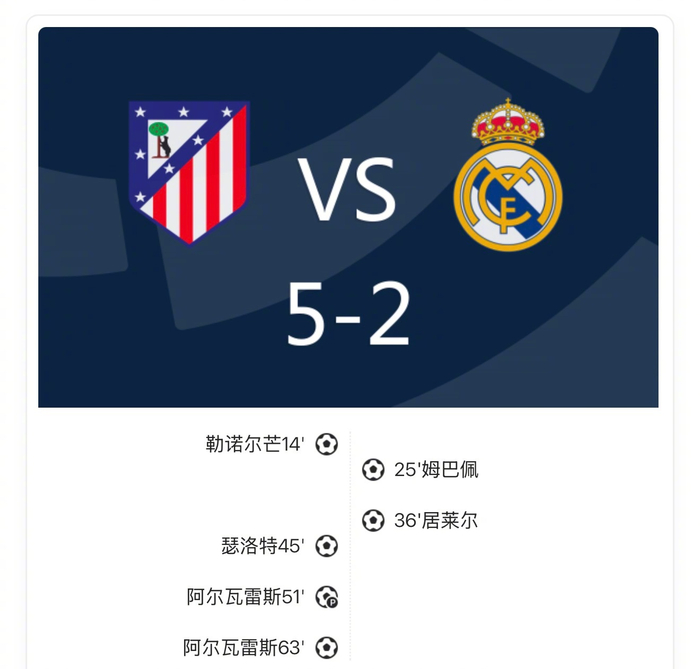 马德里竞技翻盘挪威，阿尔瓦雷斯扛起全队