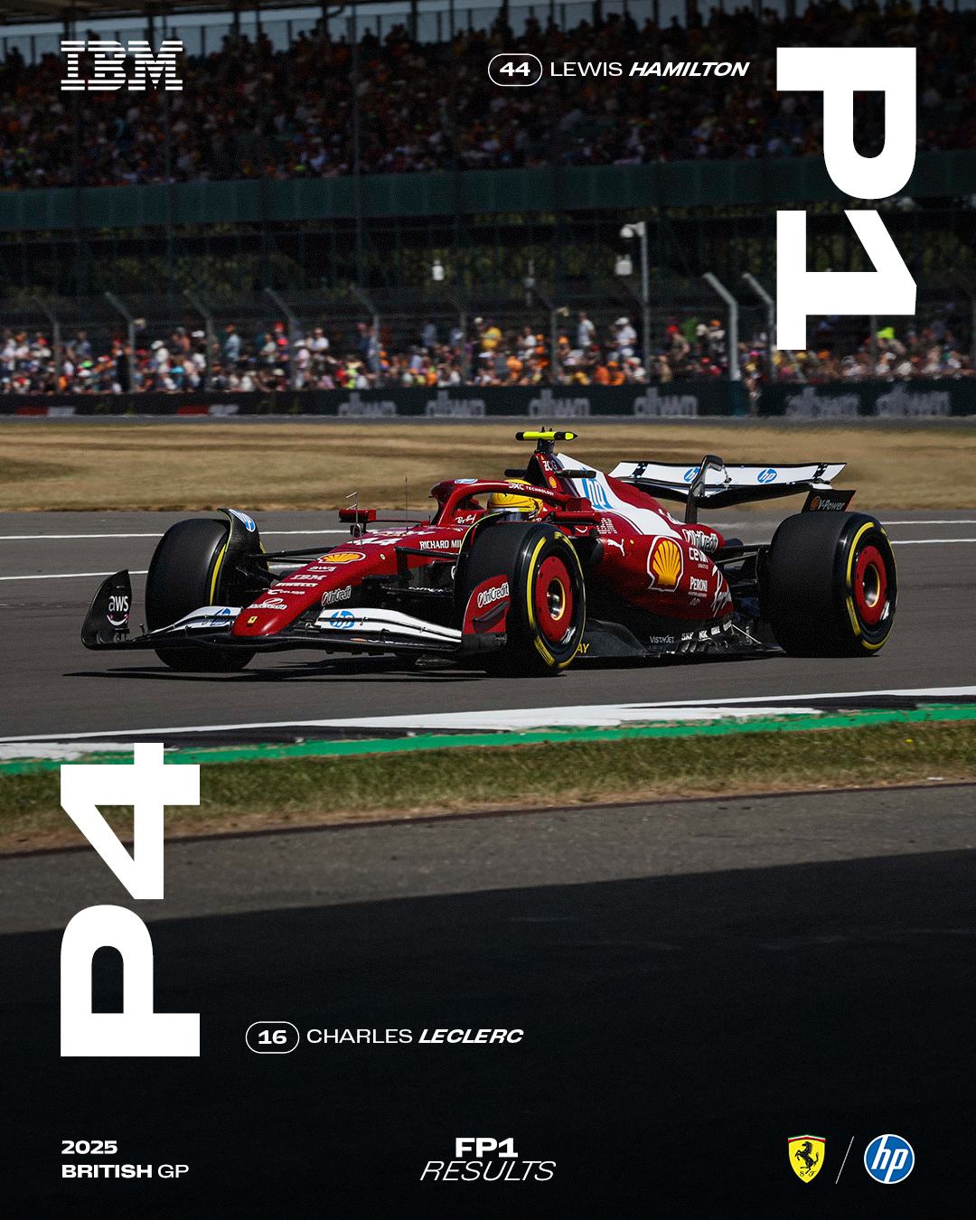 迈凯伦轻取阿斯顿马丁，皮亚斯特里关键制胜的简单介绍